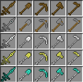 Download Extended Workbench mod for Minecraft 1.10.2 / 1.7.10