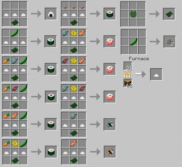 Minecraft Sushi mod for version 1.11.2 / 1.7.10