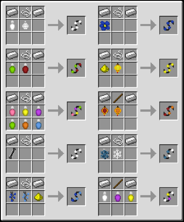 Download mod on Minecraft 1.12.2 for the New Year holidays
