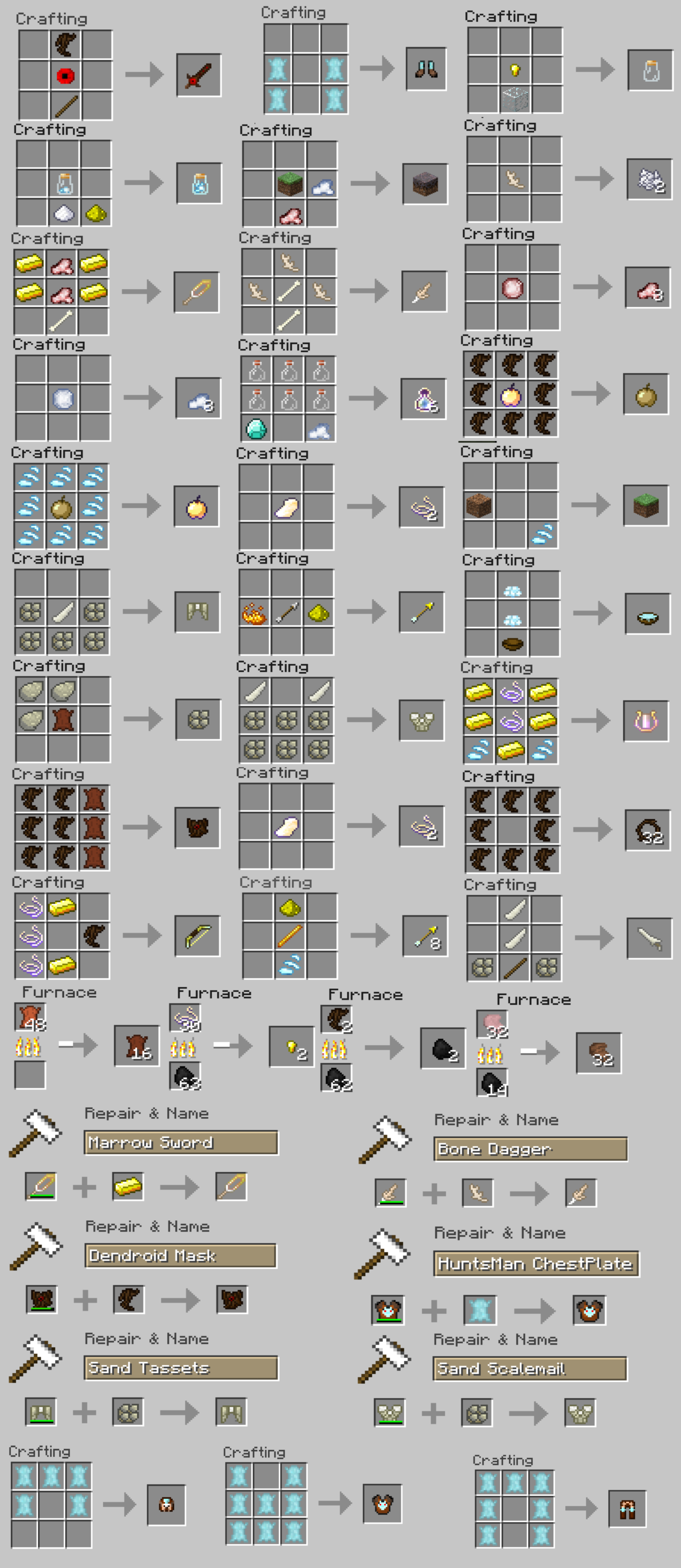 Download Myths and Monsters mod for Minecraft 1.7.10 / 1.7.2