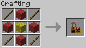 Elephant Riding / Minecraft Mod 1.5.2