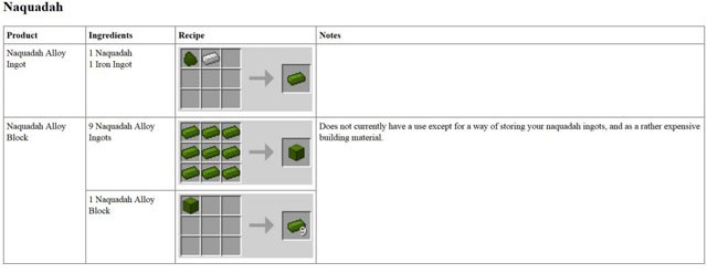 Download the mod at the stargate for Minecraft 1.12.2
