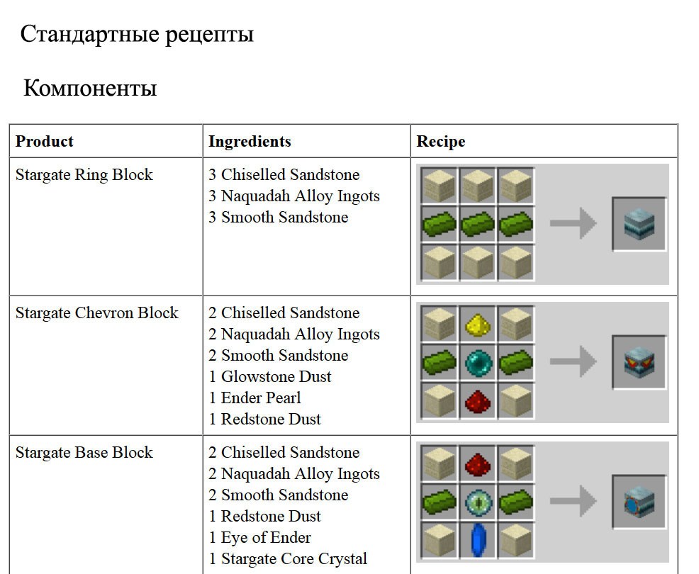 Download the mod at the stargate for Minecraft 1.12.2