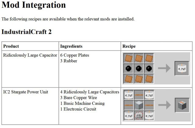 Download the mod at the stargate for Minecraft 1.12.2