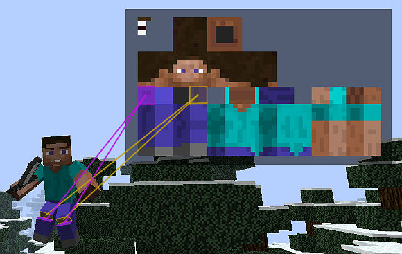 Animated Player mod for Minecraft